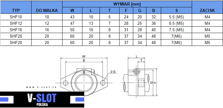 Wspornik końcowy SHF10 do wałka liniowego fi 10 mm aluminium — BSV-SLOT