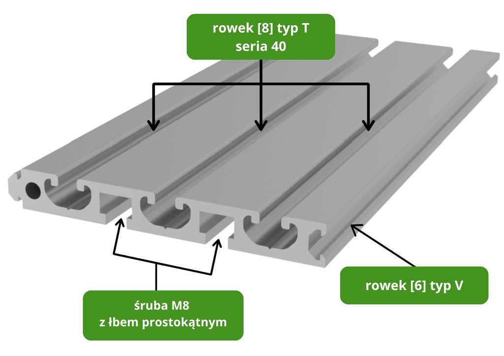 Profil aluminiowy do stołów teowych 126x16 mm z wypustem fi 8 1000 mm